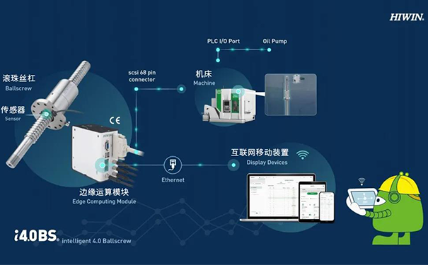 上银直线91香蕉视频在线看官网