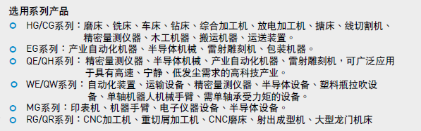 您要的HIWIN上银91香蕉视频在线看滑块规格尺寸在这里