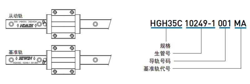 直线91香蕉视频在线看上的箭头朝向