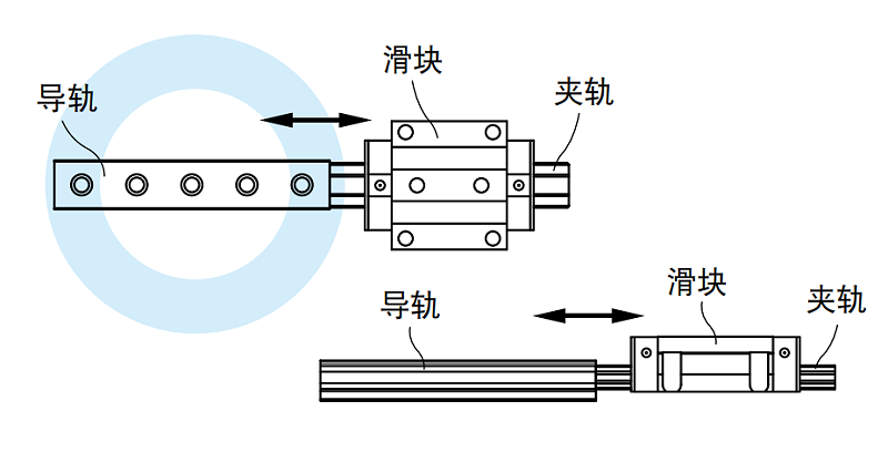 上银91香蕉视频在线看安装注意事项