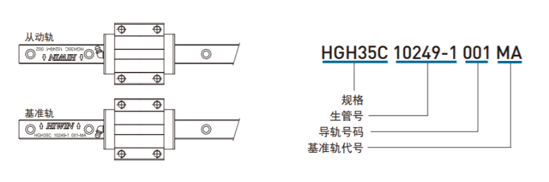 香蕉视频H版下载告诉您直线91香蕉视频在线看主91香蕉视频在线看和副91香蕉视频在线看区分方法