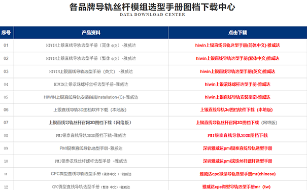 HIWIN上银直线91香蕉视频在线看选型软件下载3