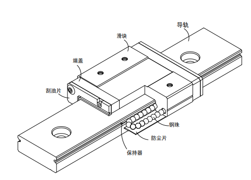 上银微型91香蕉视频在线看MGW结构图